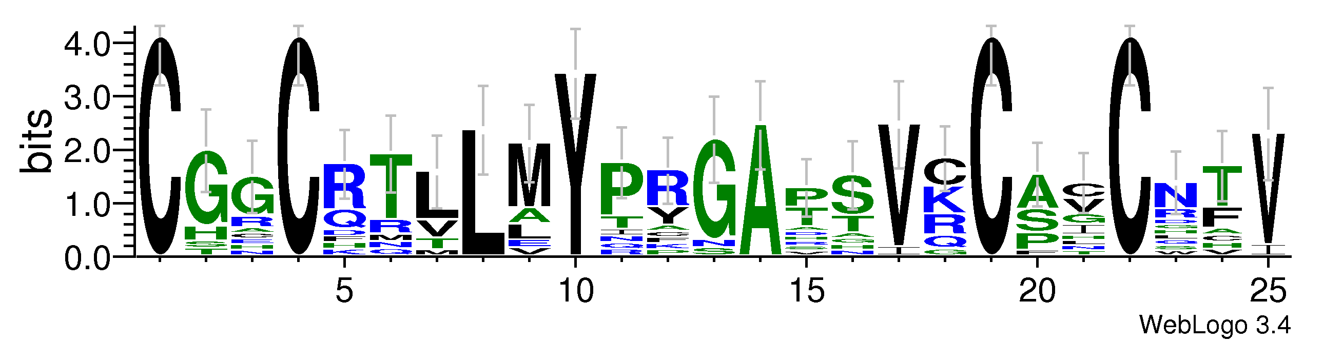 domain alignment logo