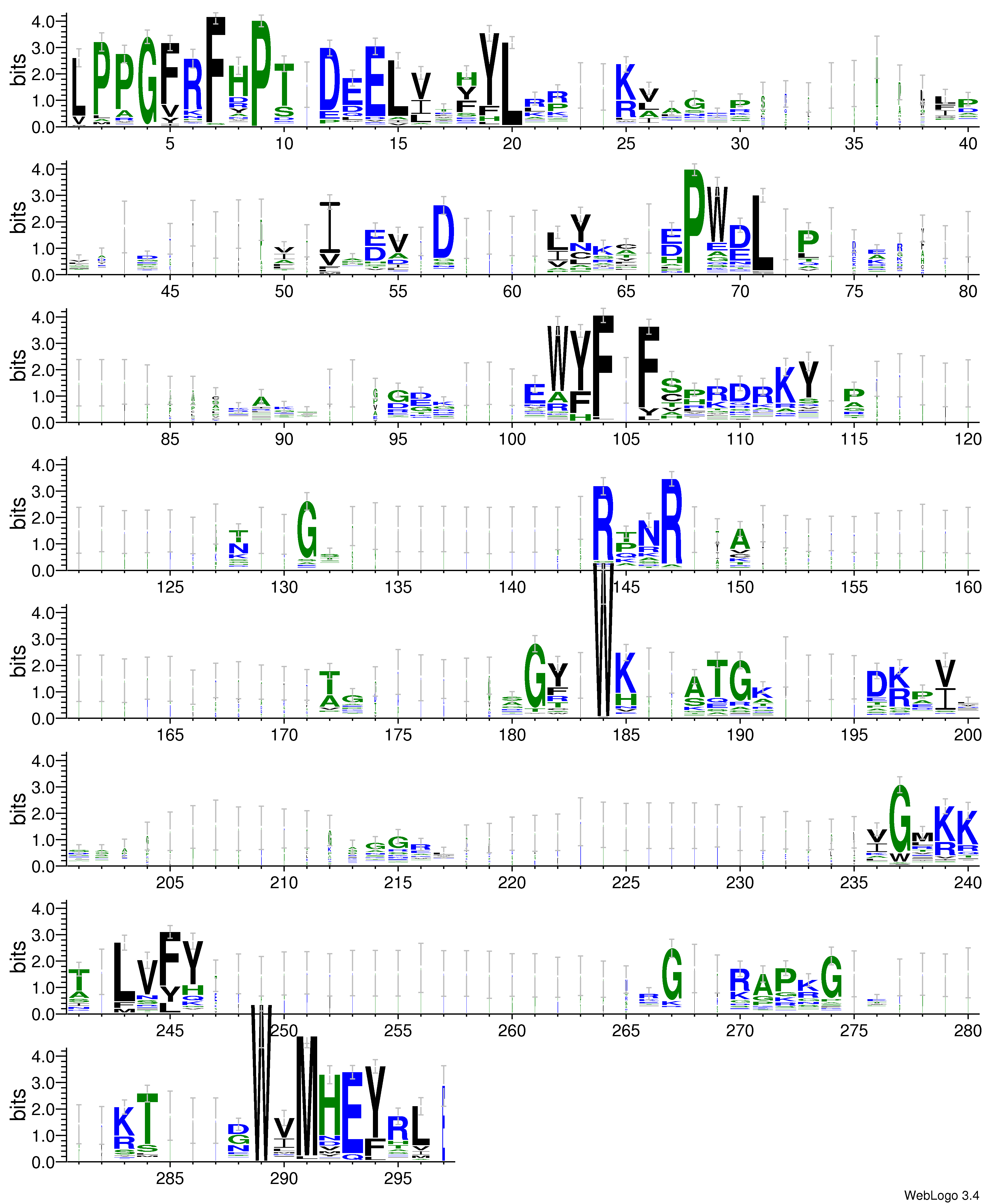domain alignment logo