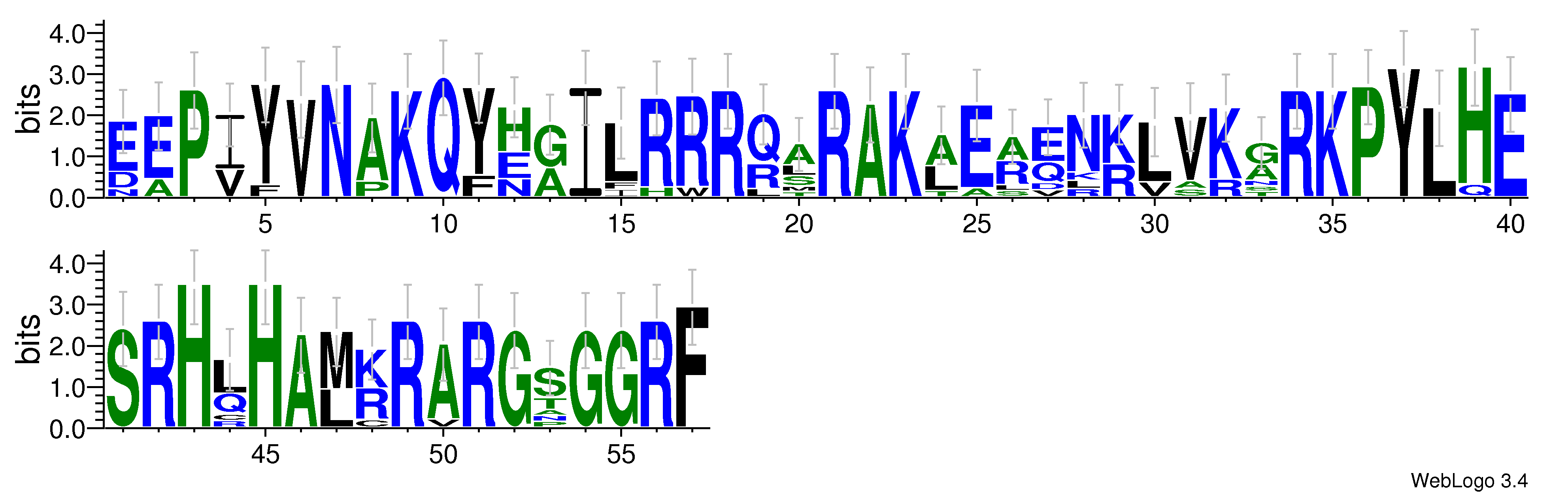 domain alignment logo