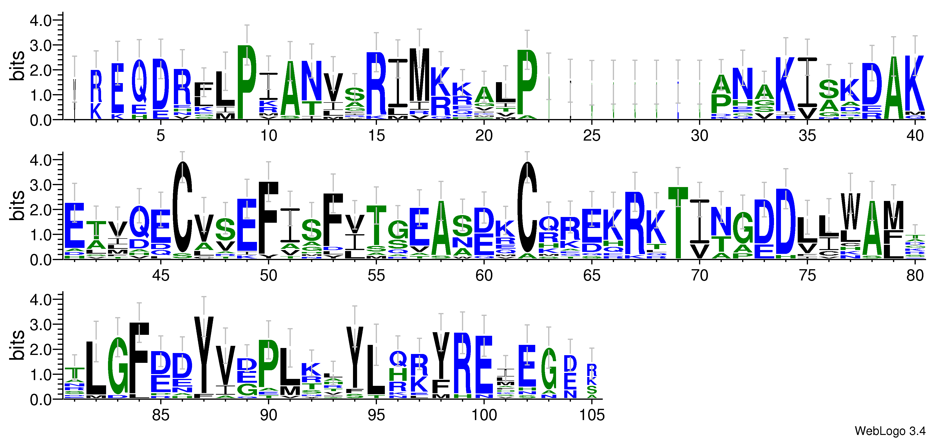 domain alignment logo
