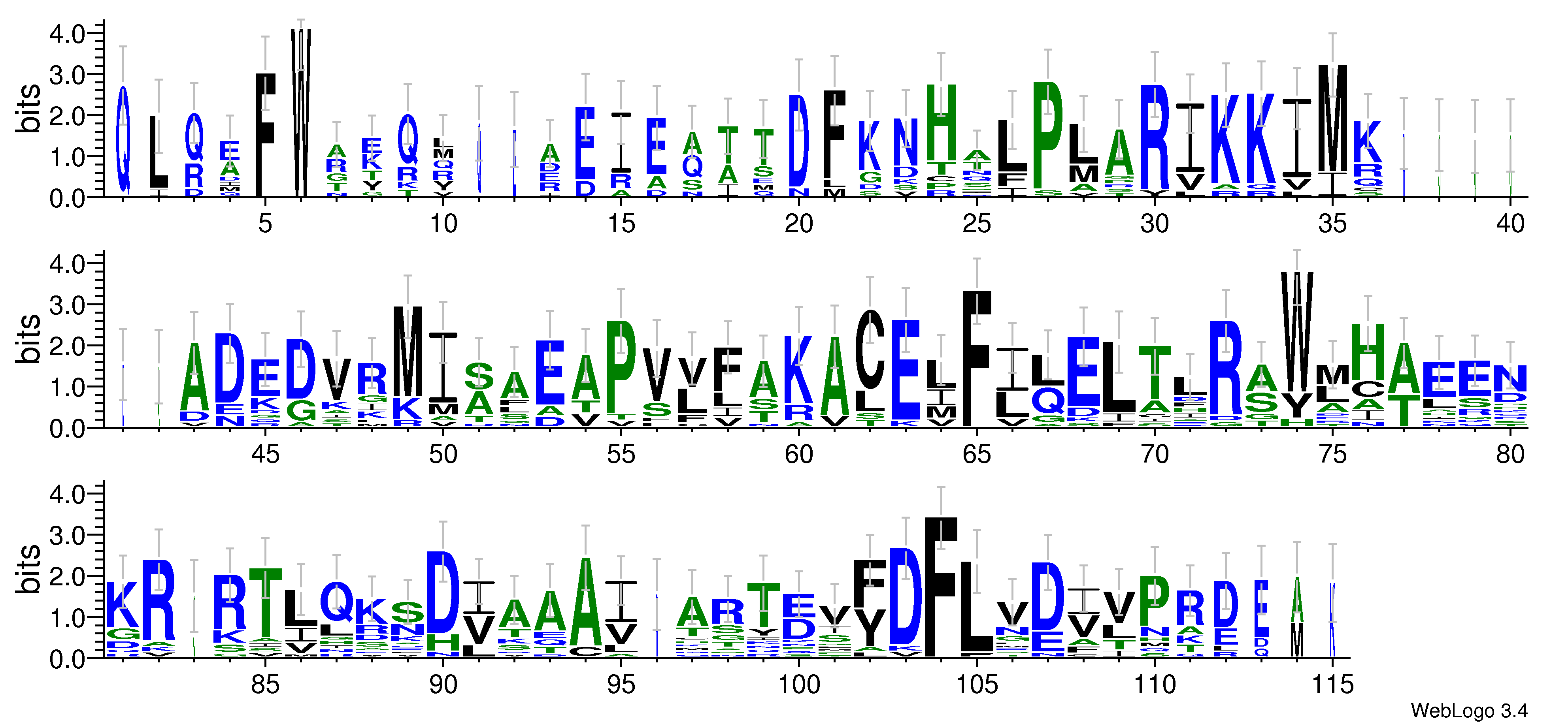domain alignment logo