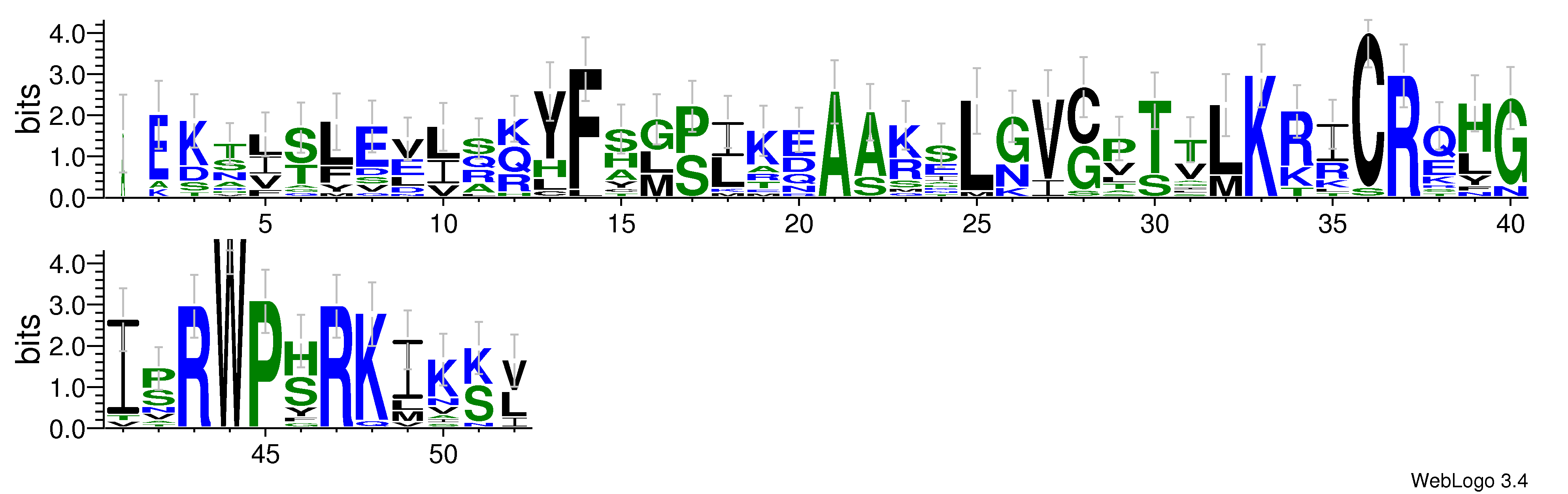 domain alignment logo