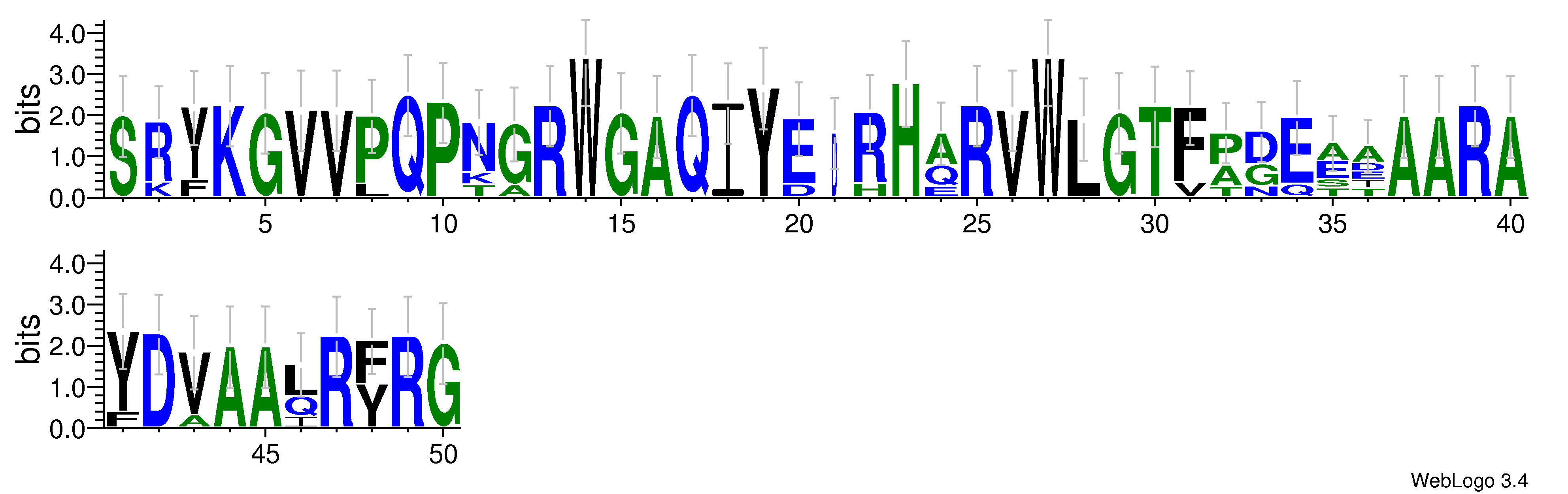 domain alignment logo