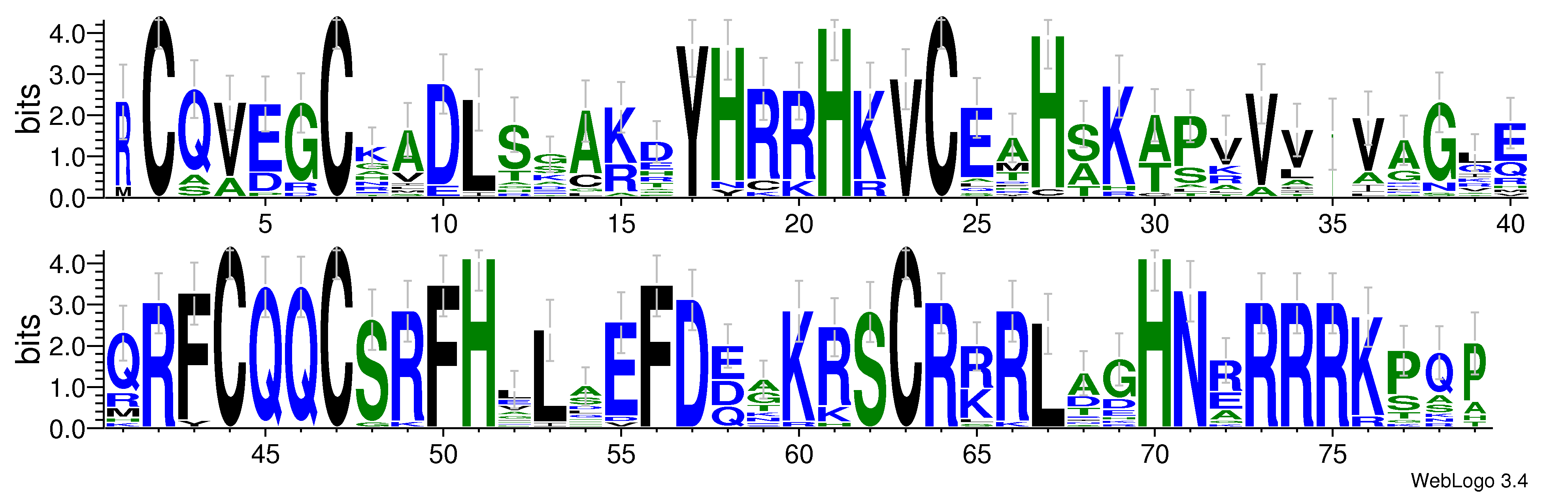 domain alignment logo