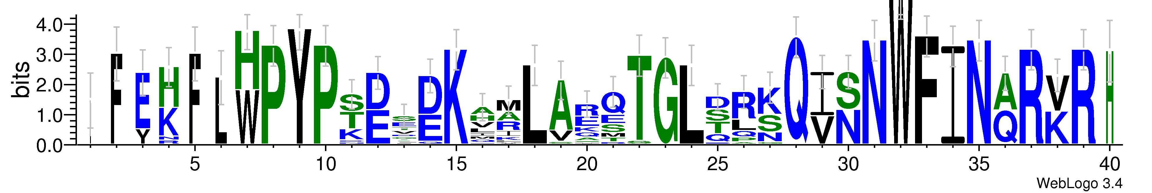 domain alignment logo