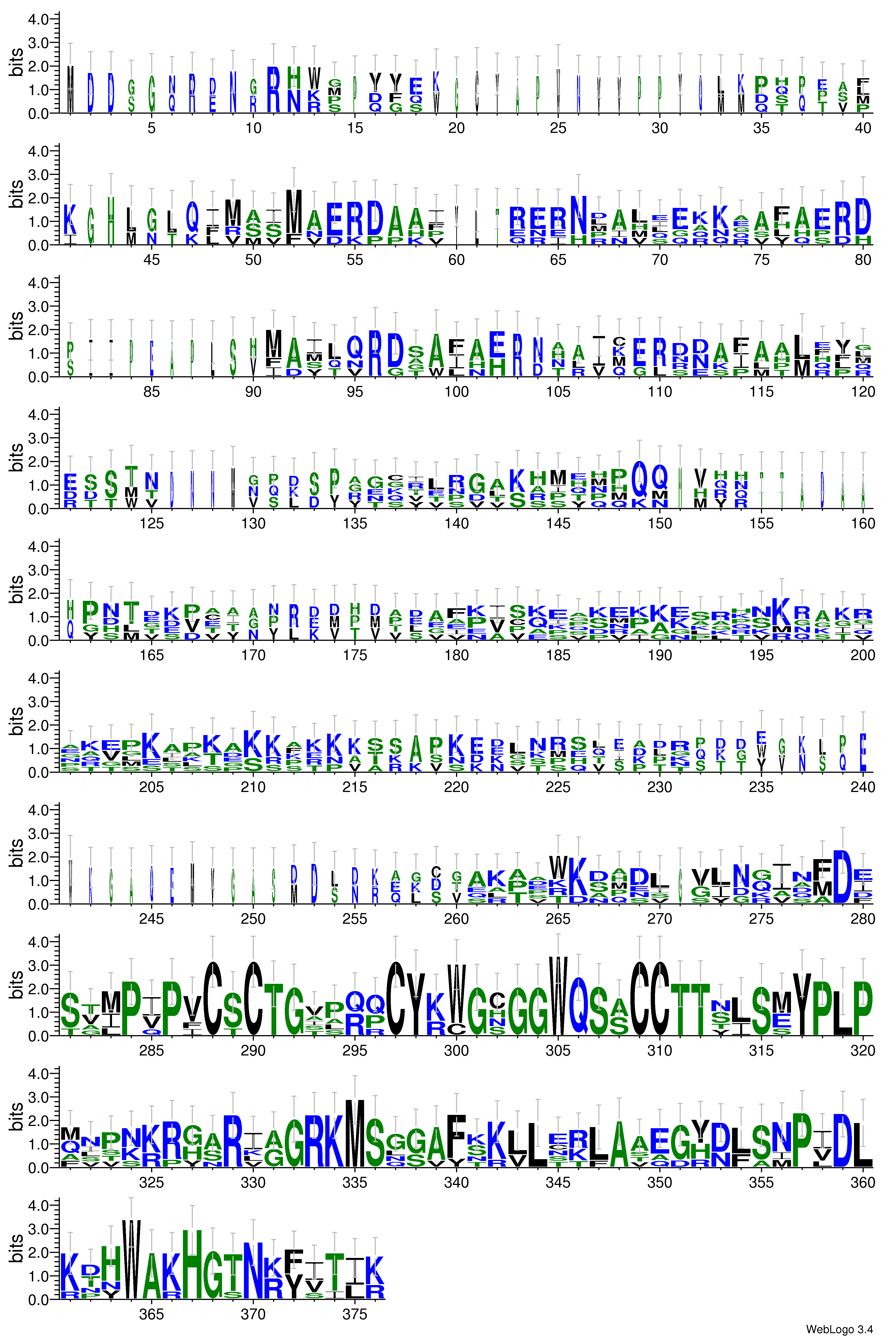 domain alignment logo