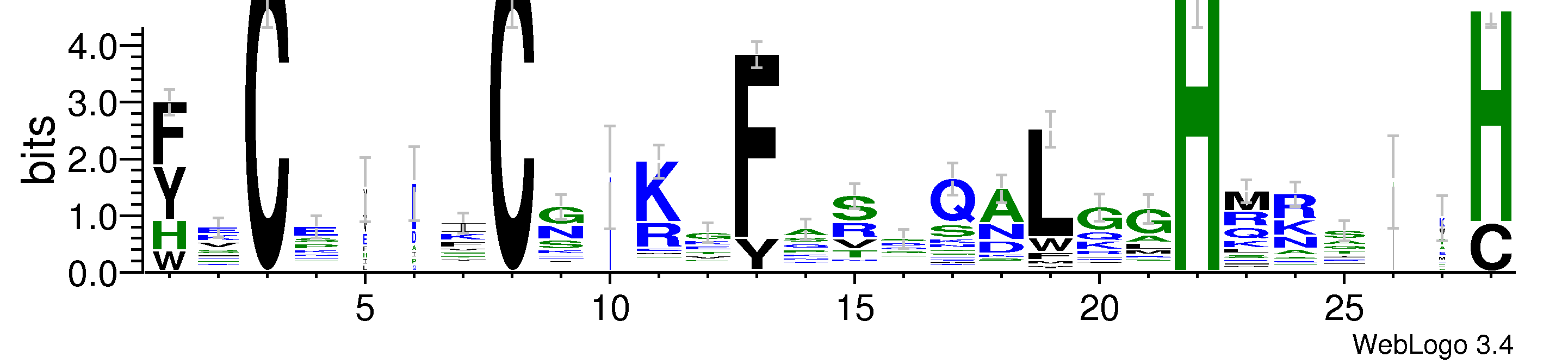 domain alignment logo