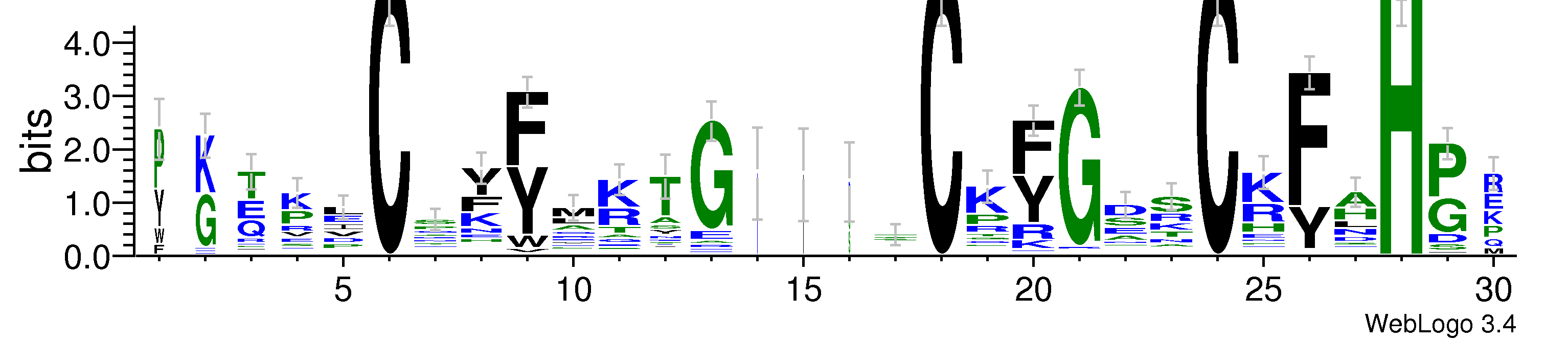 domain alignment logo