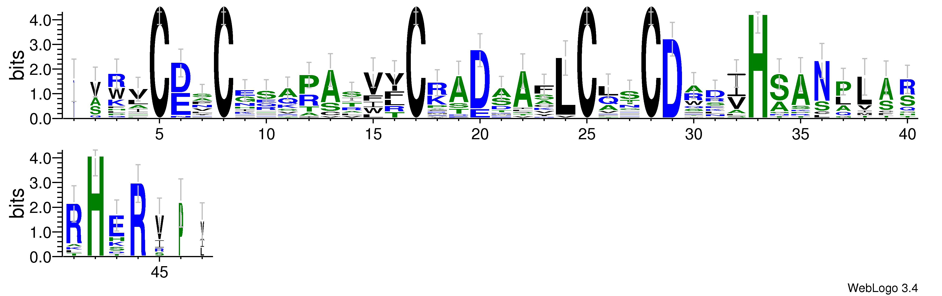 domain alignment logo