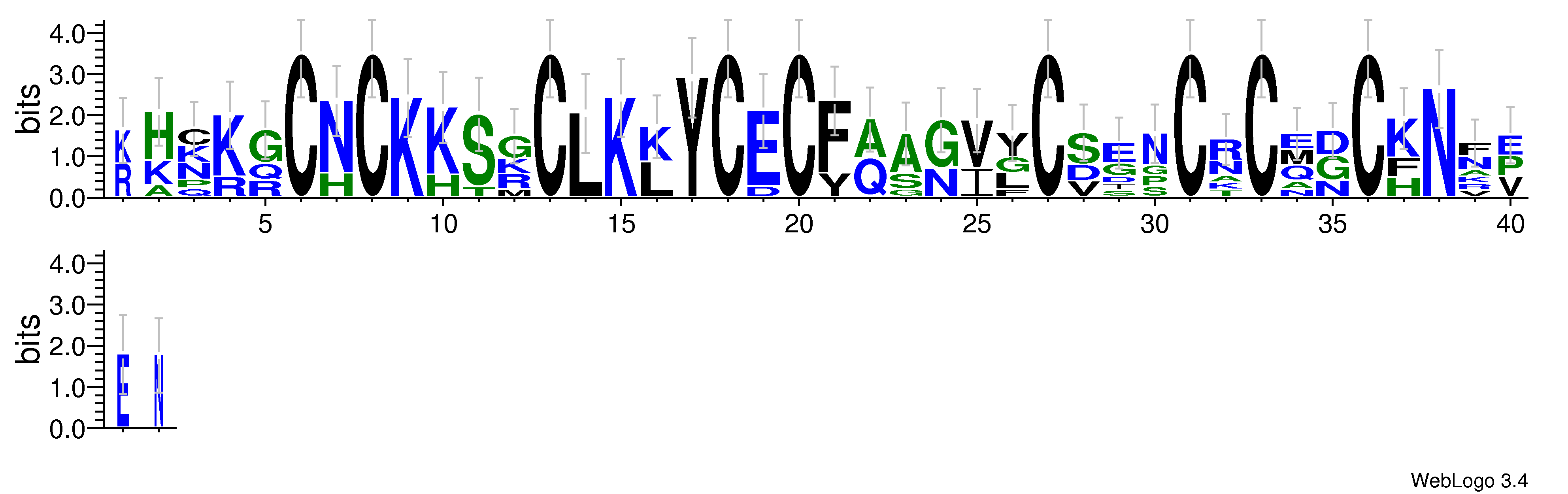 domain alignment logo