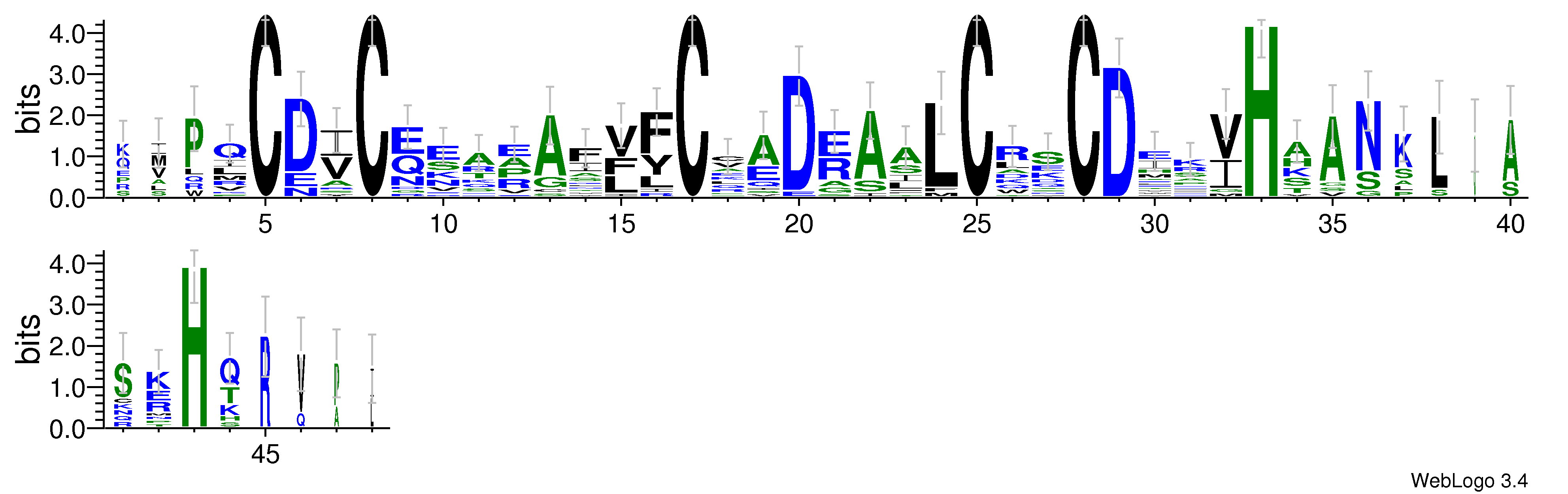 domain alignment logo