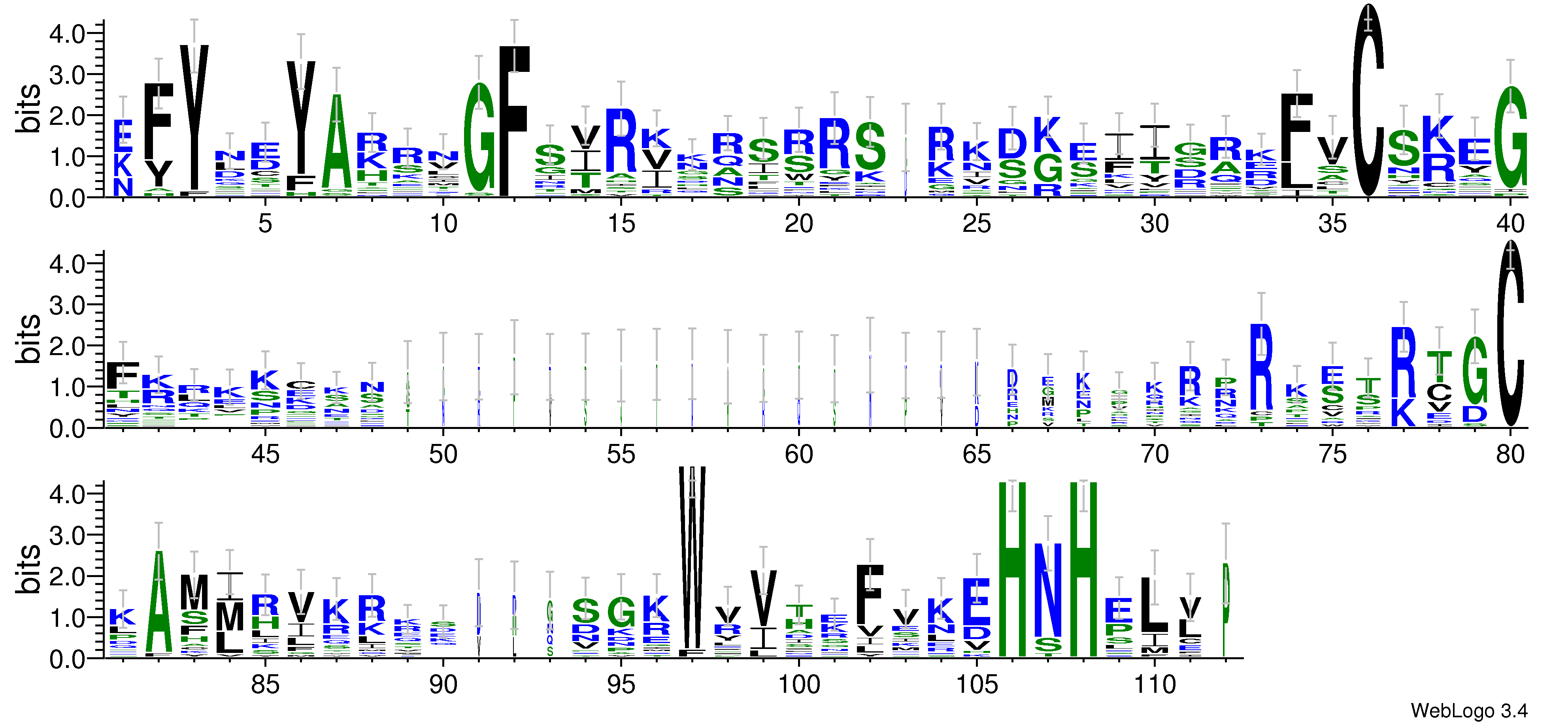 domain alignment logo