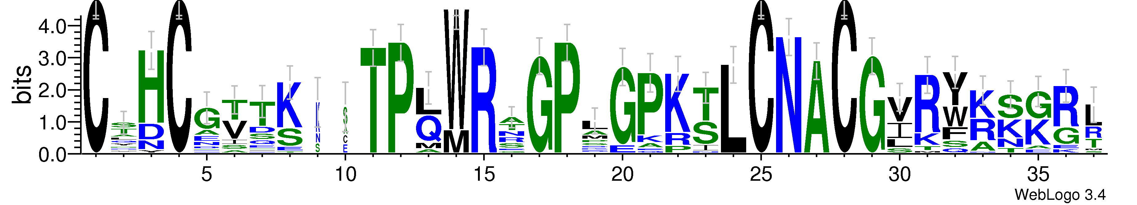 domain alignment logo