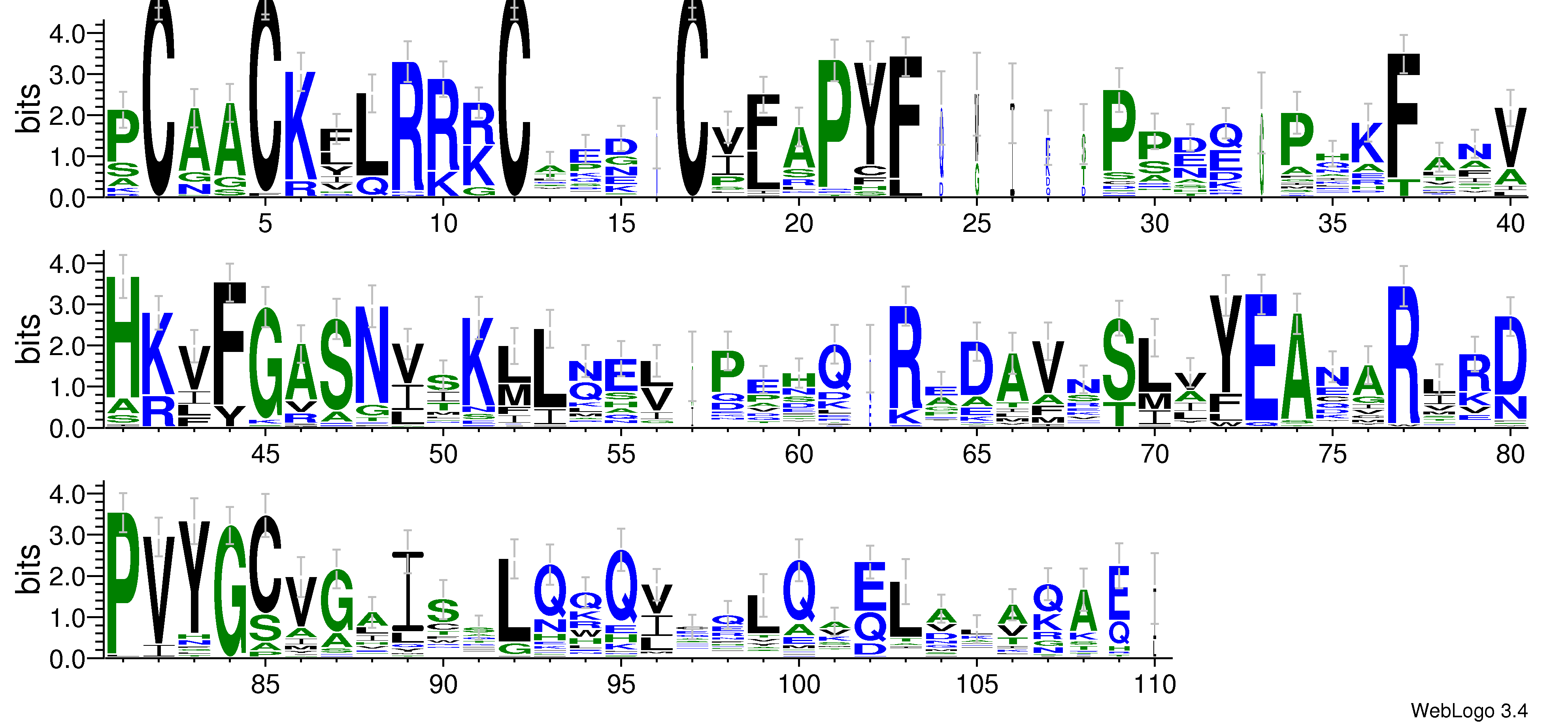 domain alignment logo