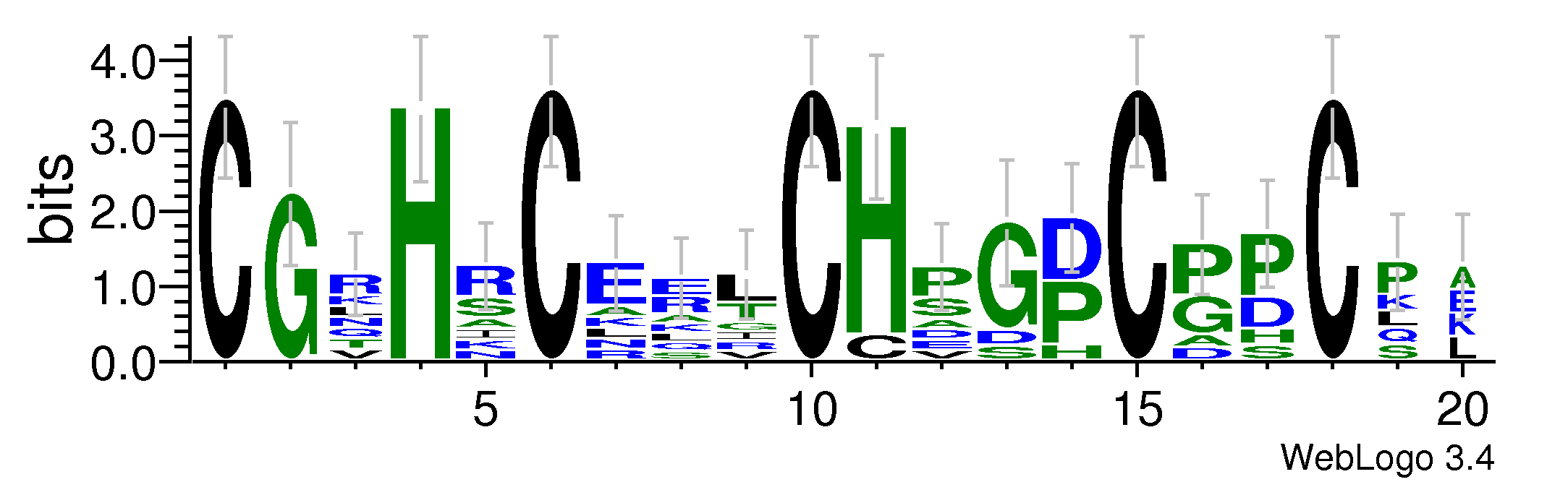 domain alignment logo
