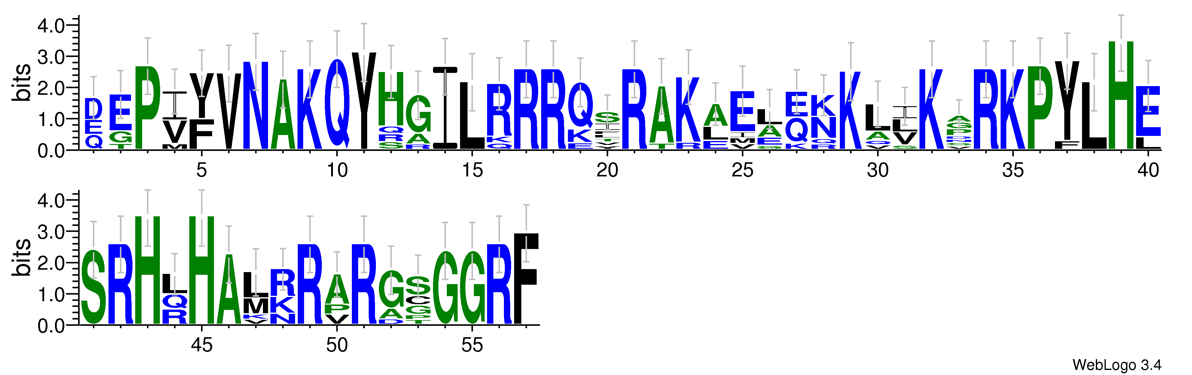 domain alignment logo