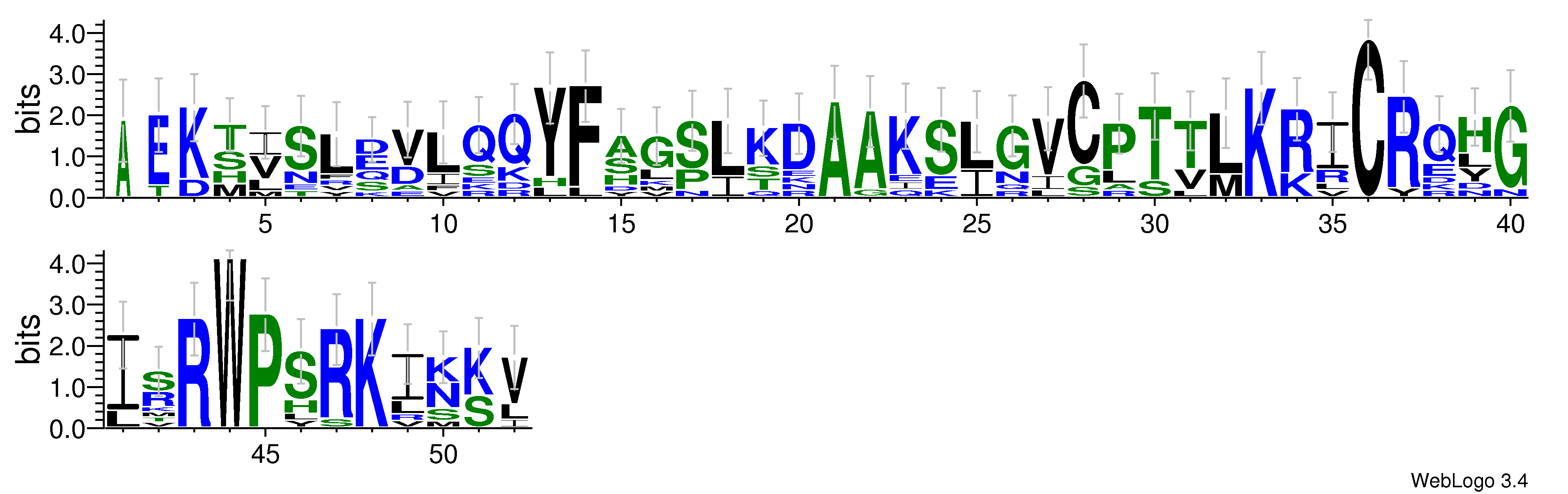 domain alignment logo