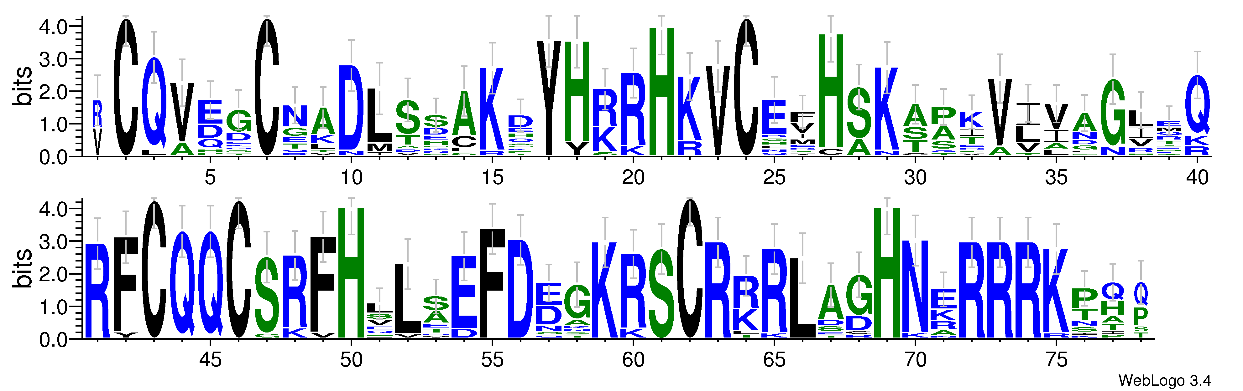 domain alignment logo
