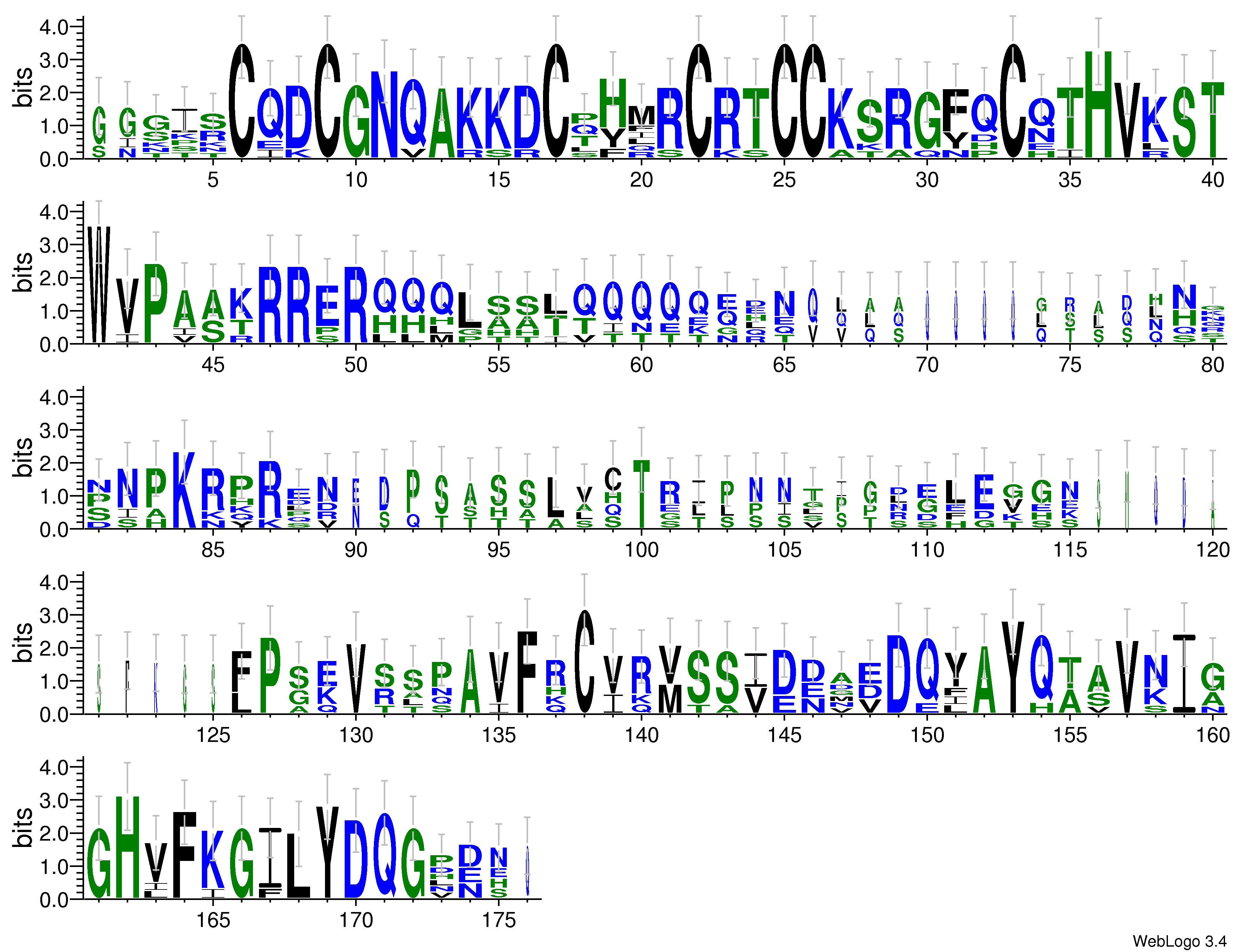 domain alignment logo