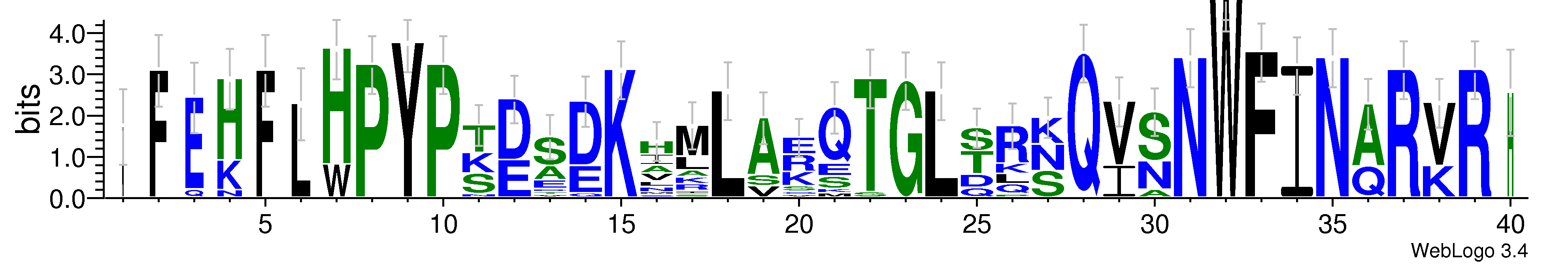 domain alignment logo