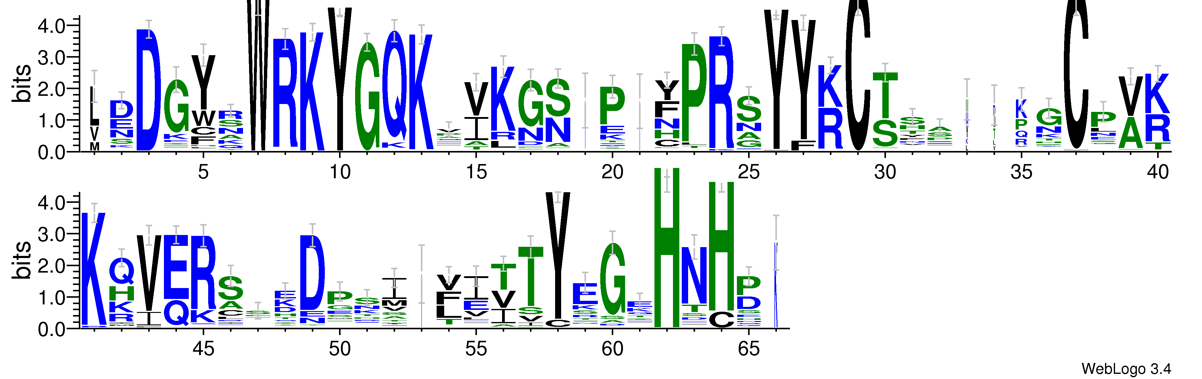 domain alignment logo
