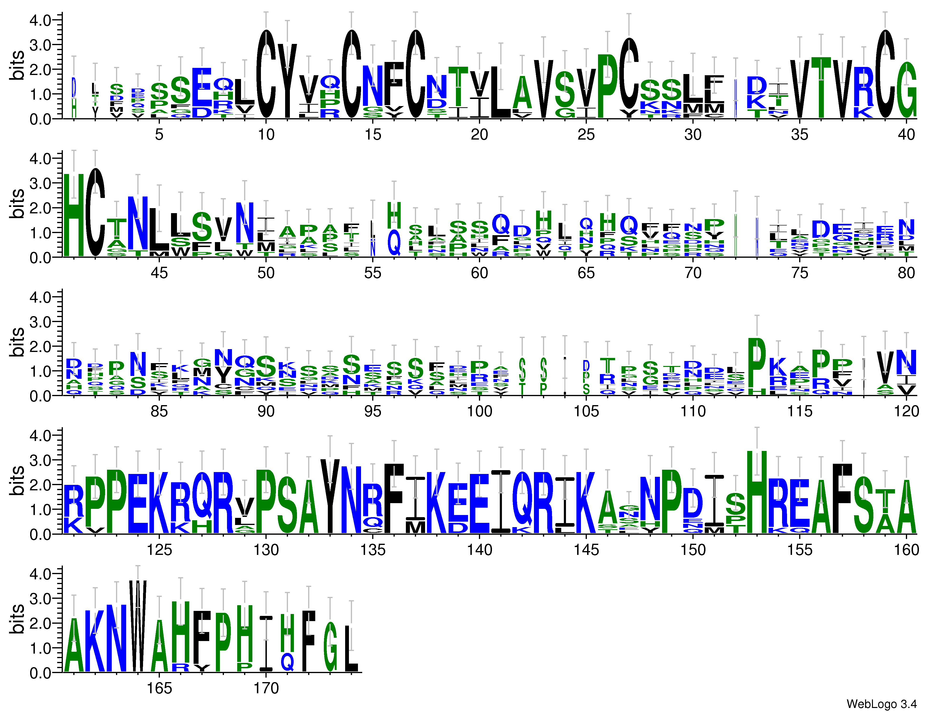 domain alignment logo