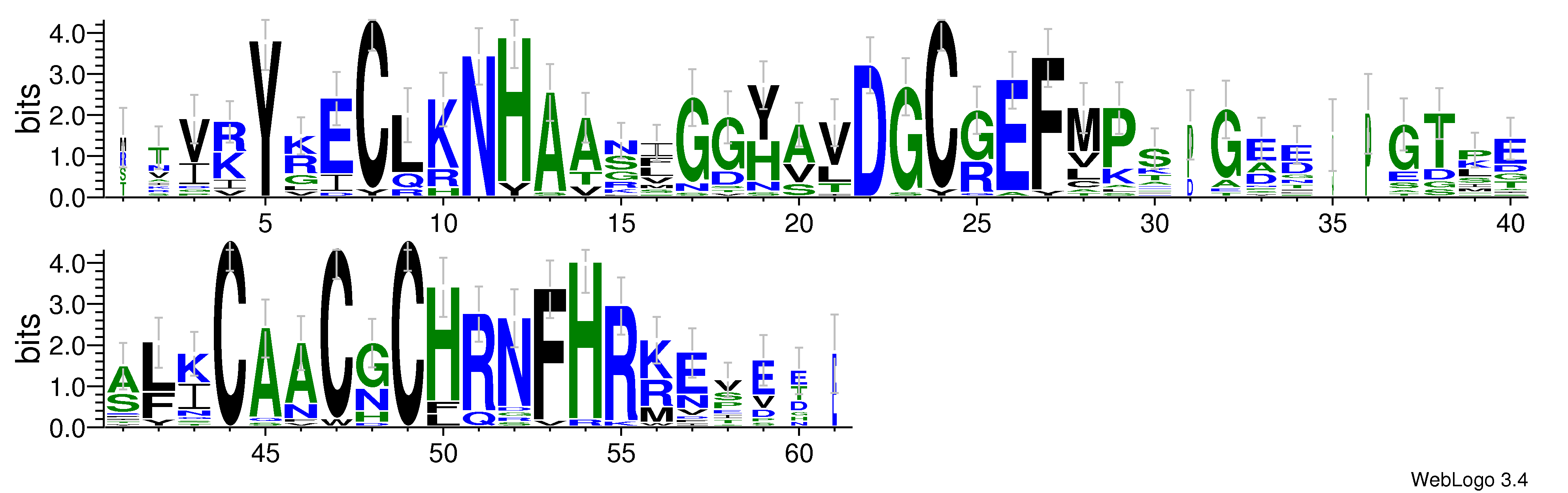 domain alignment logo