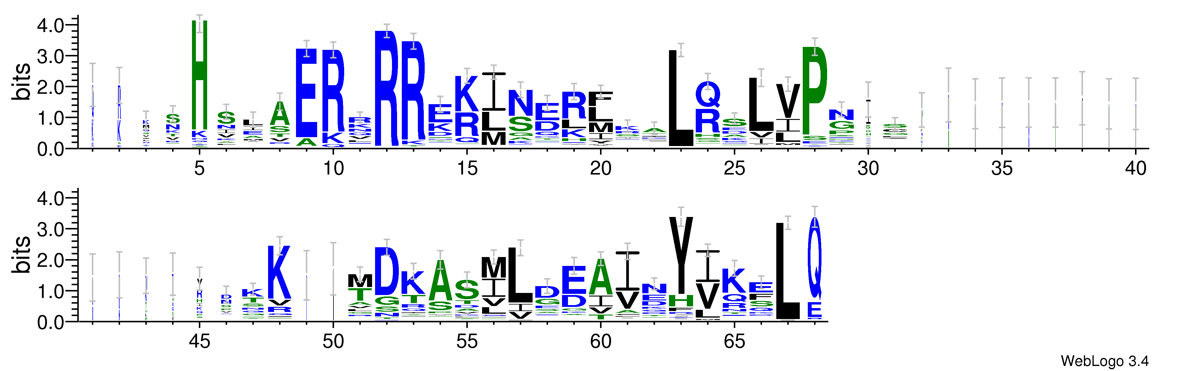 domain alignment logo