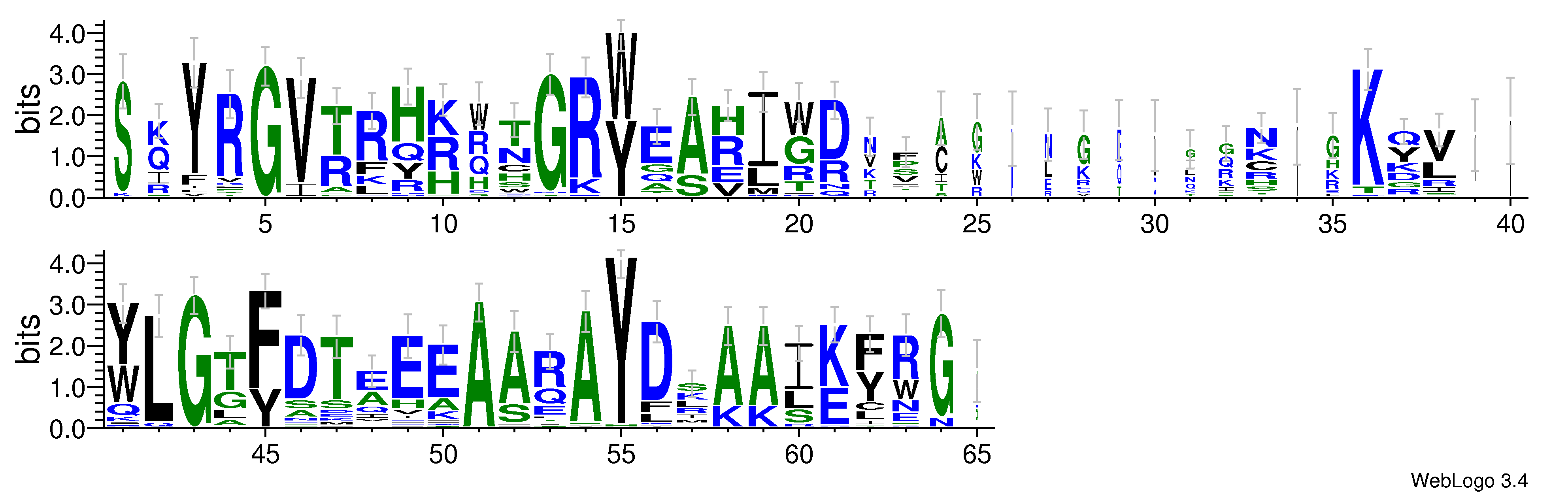 domain alignment logo