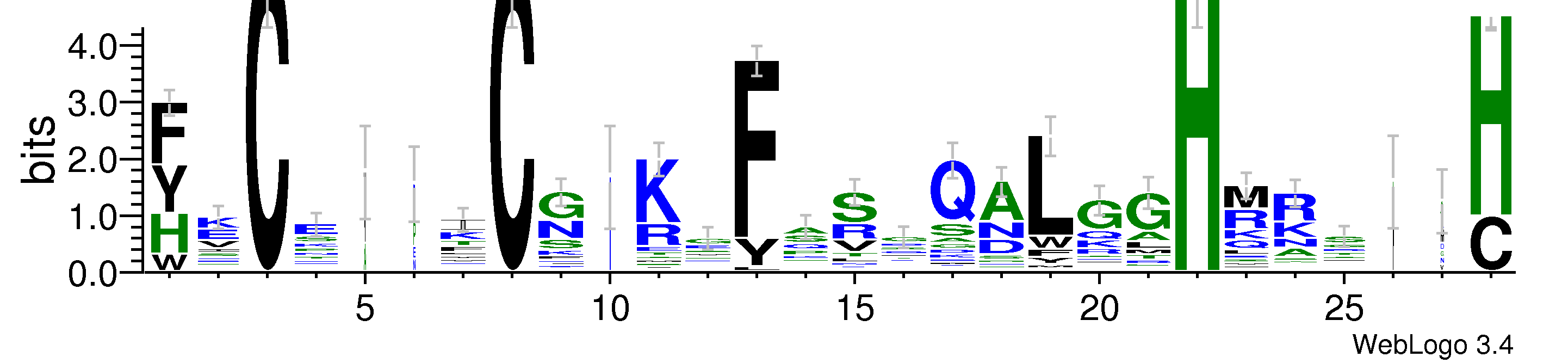 domain alignment logo