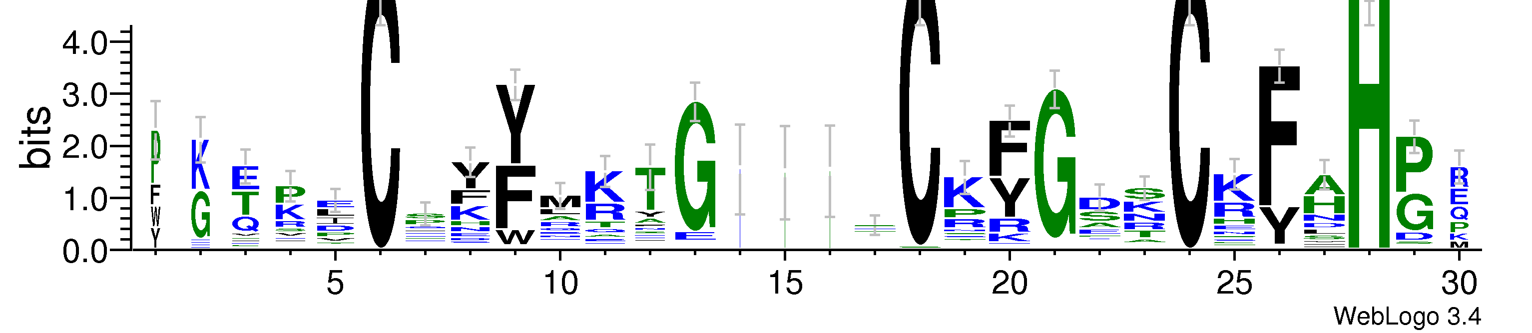domain alignment logo
