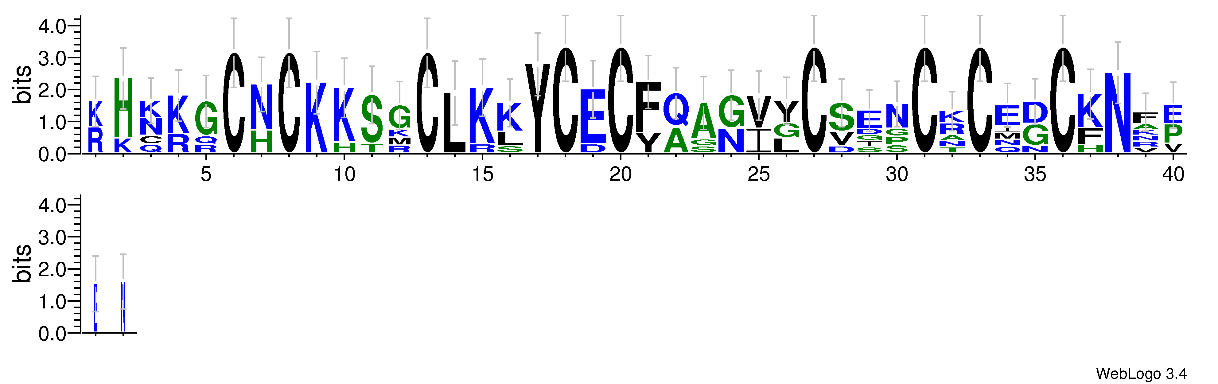 domain alignment logo