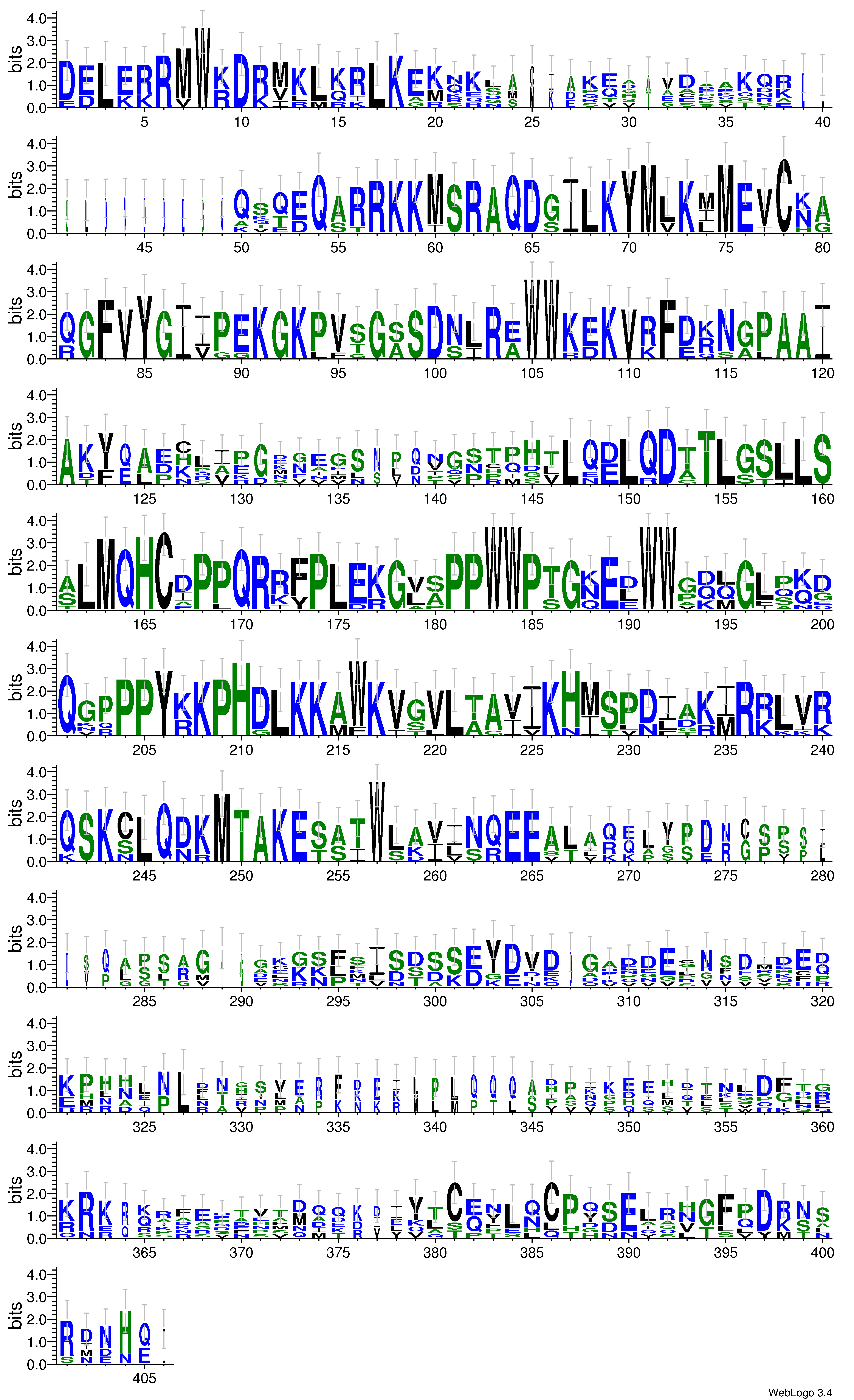 domain alignment logo