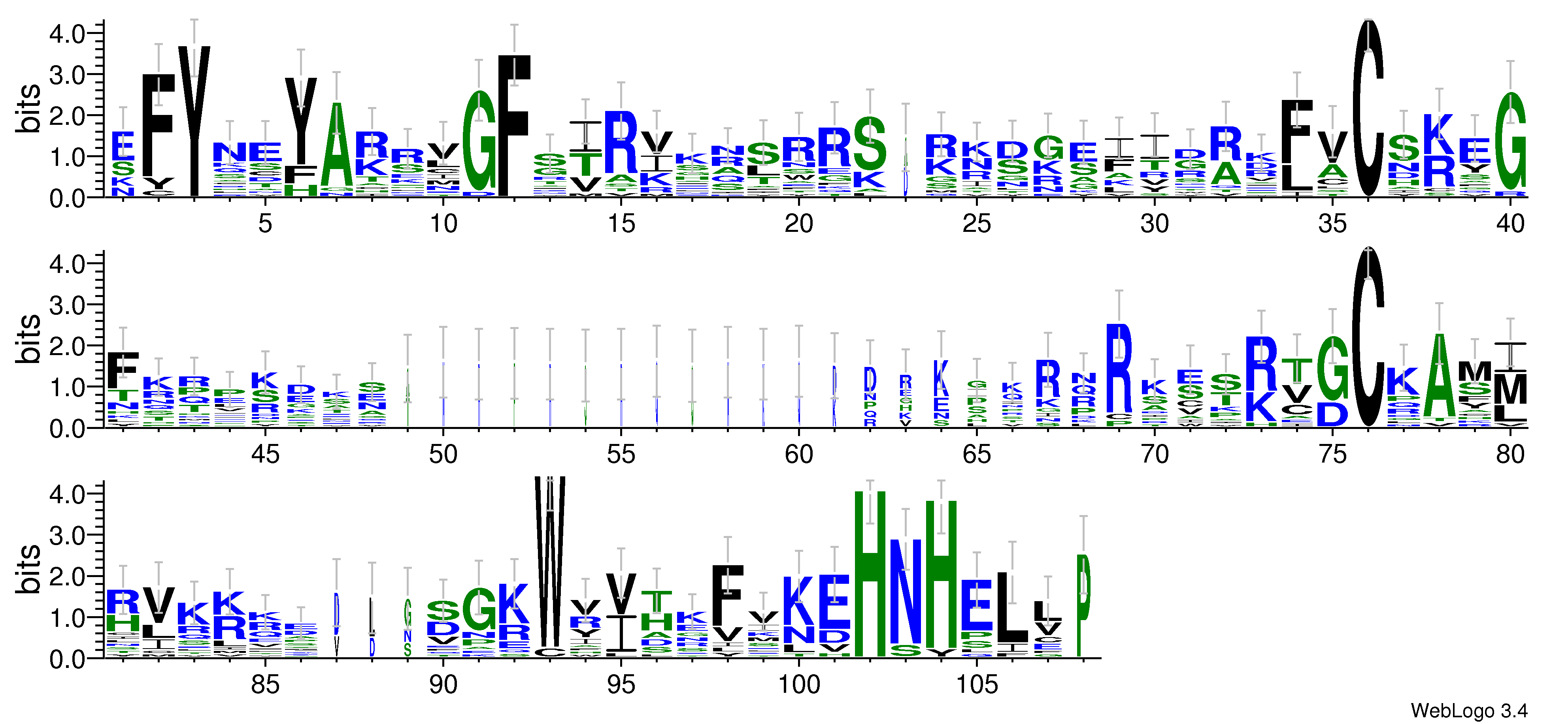 domain alignment logo