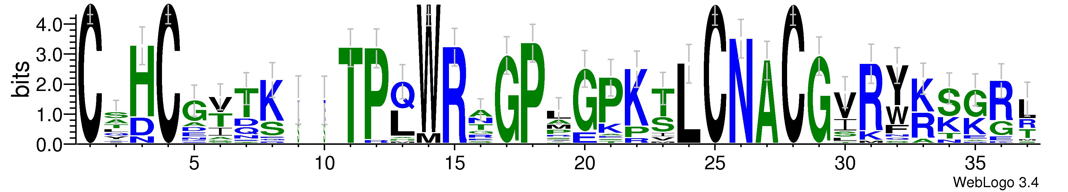 domain alignment logo