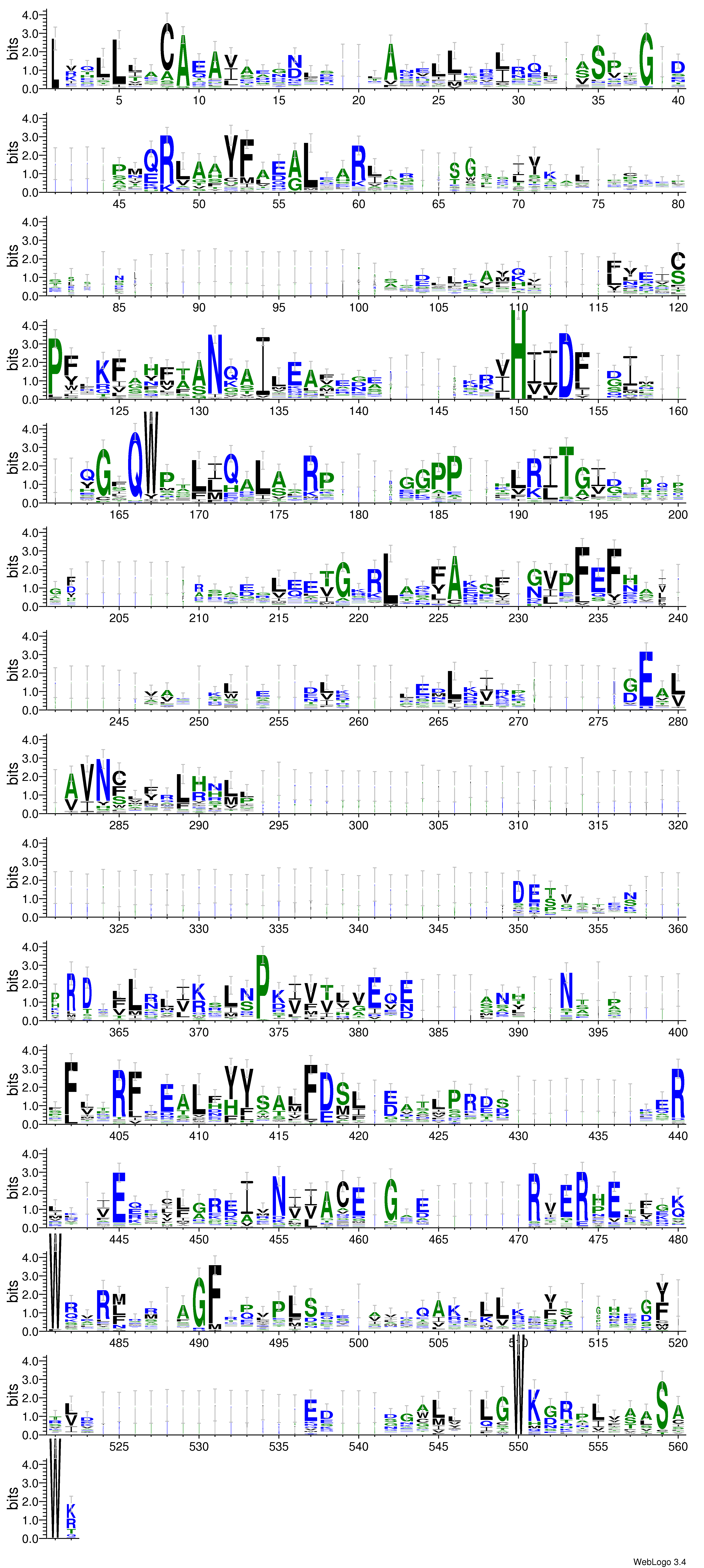 domain alignment logo