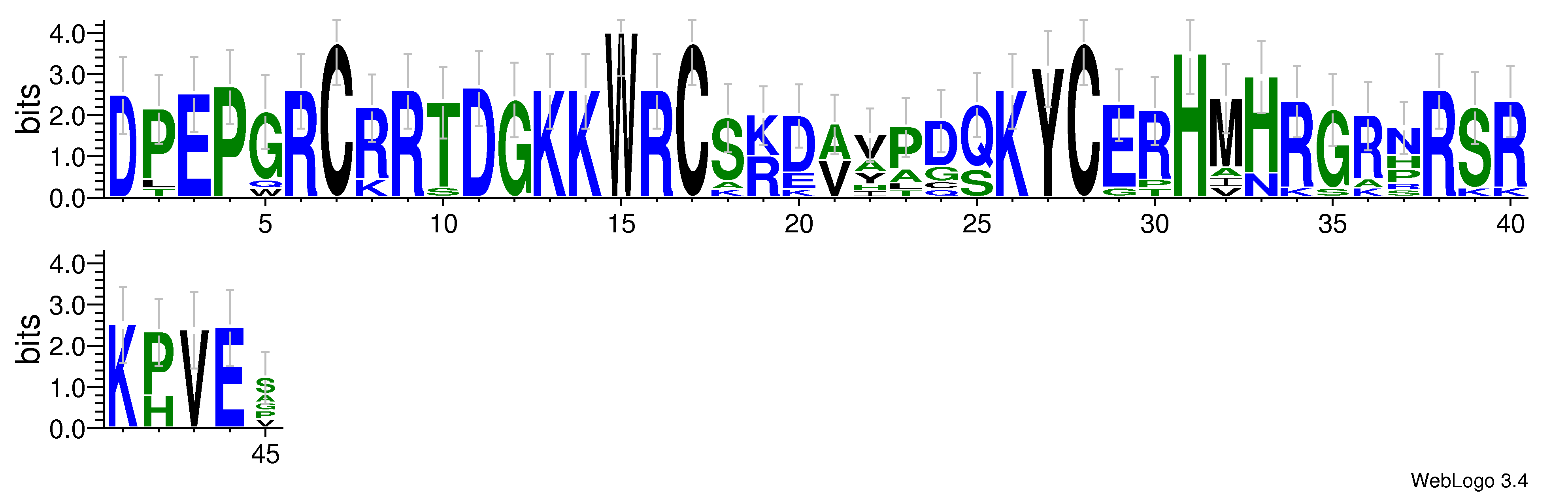 domain alignment logo