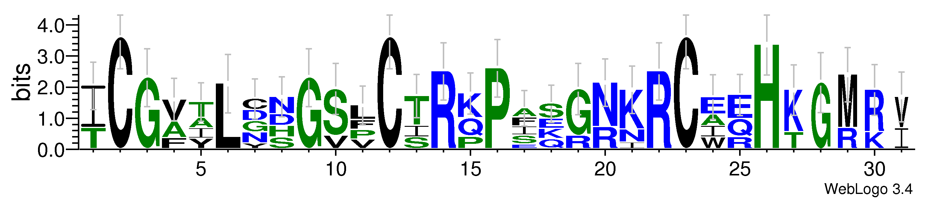 domain alignment logo