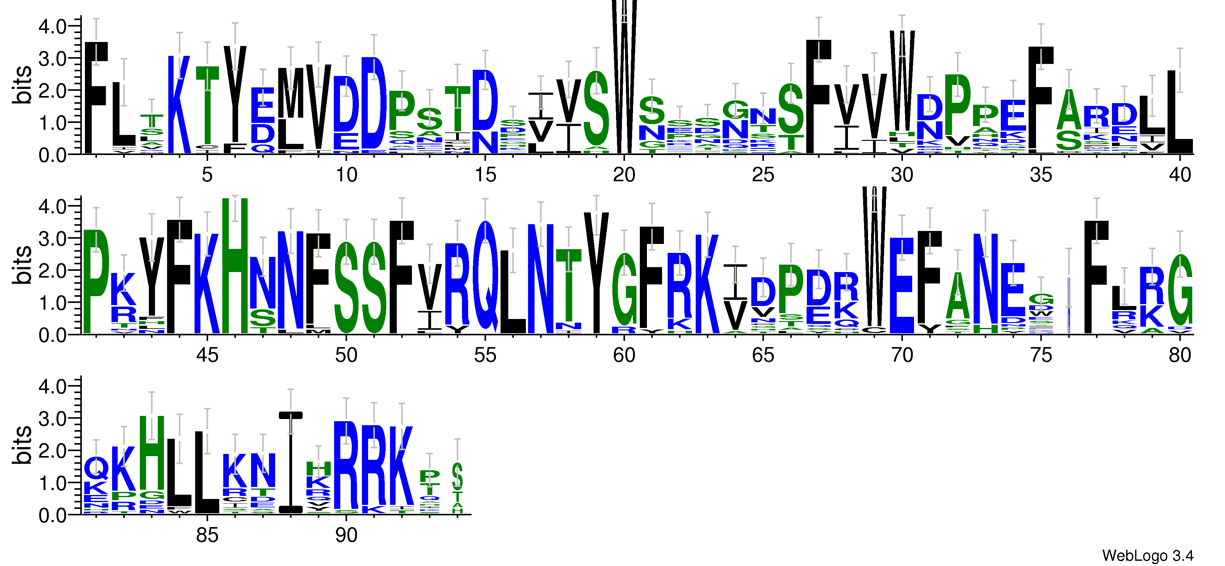 domain alignment logo