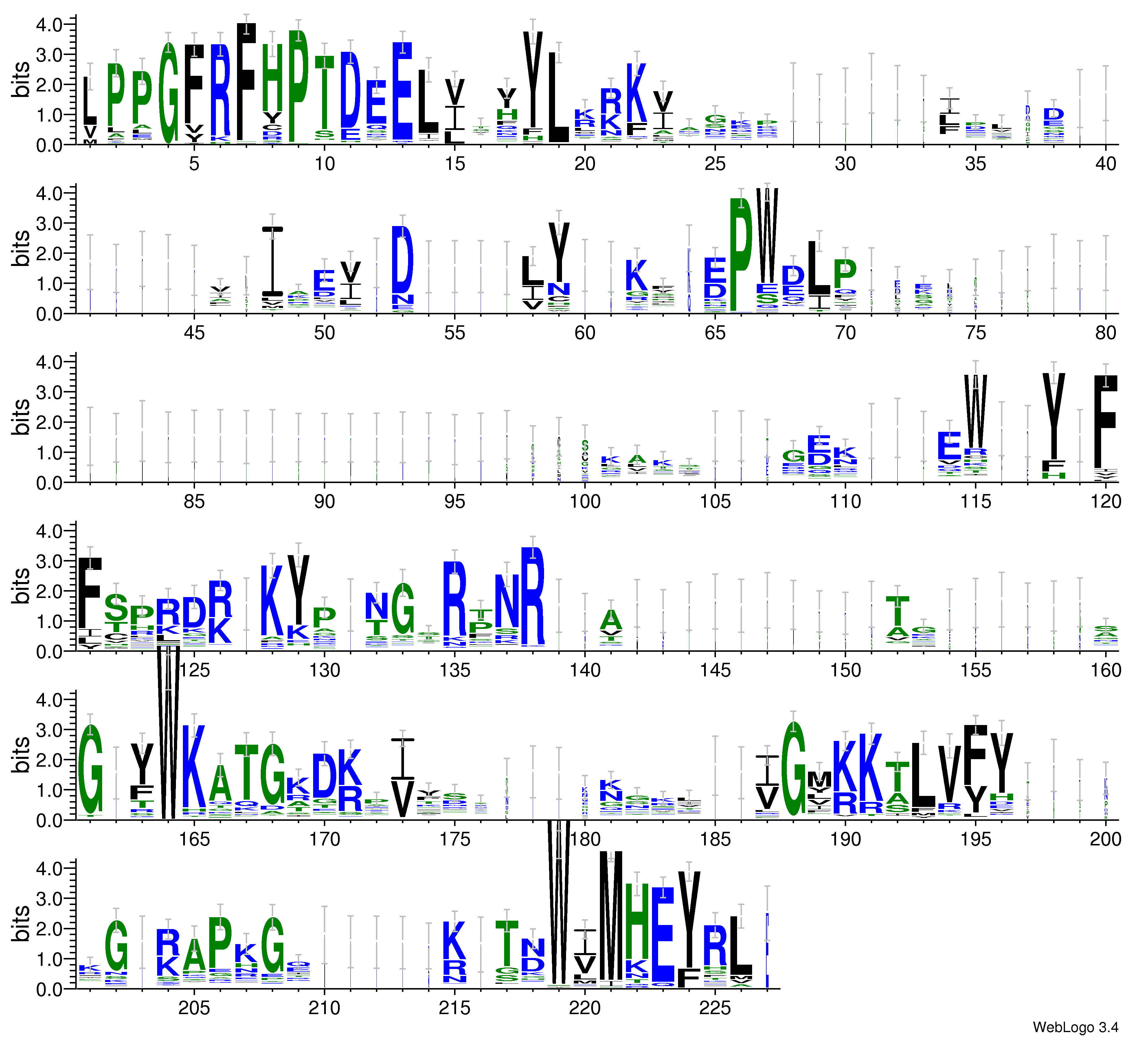 domain alignment logo