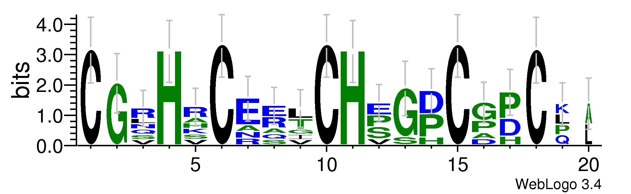domain alignment logo