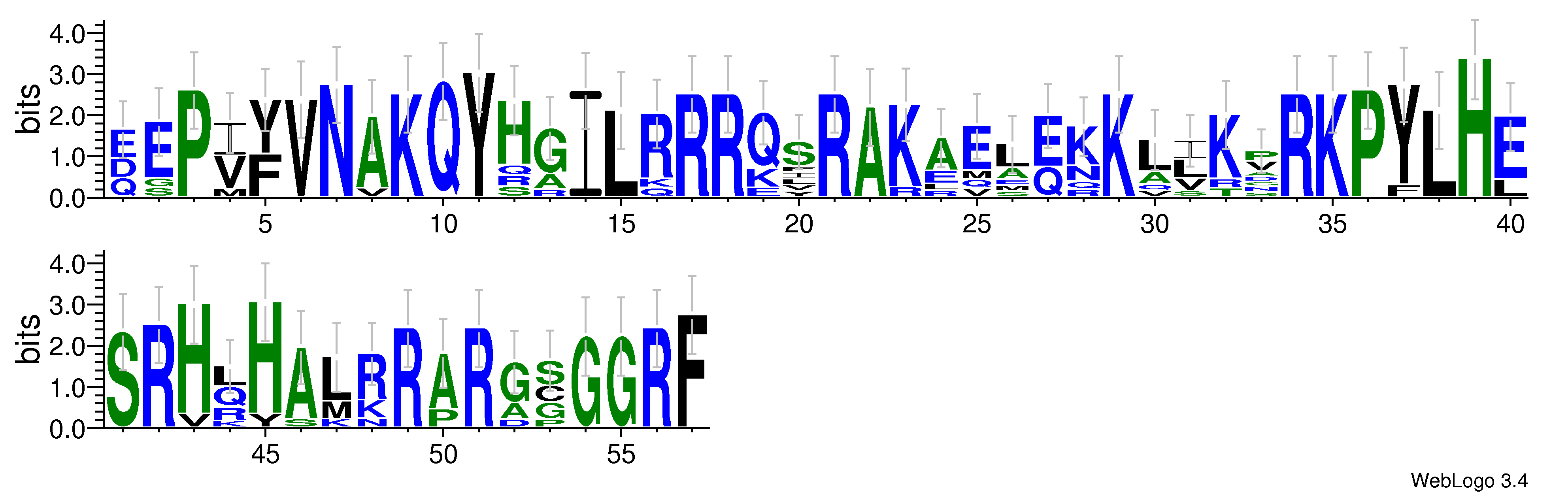 domain alignment logo