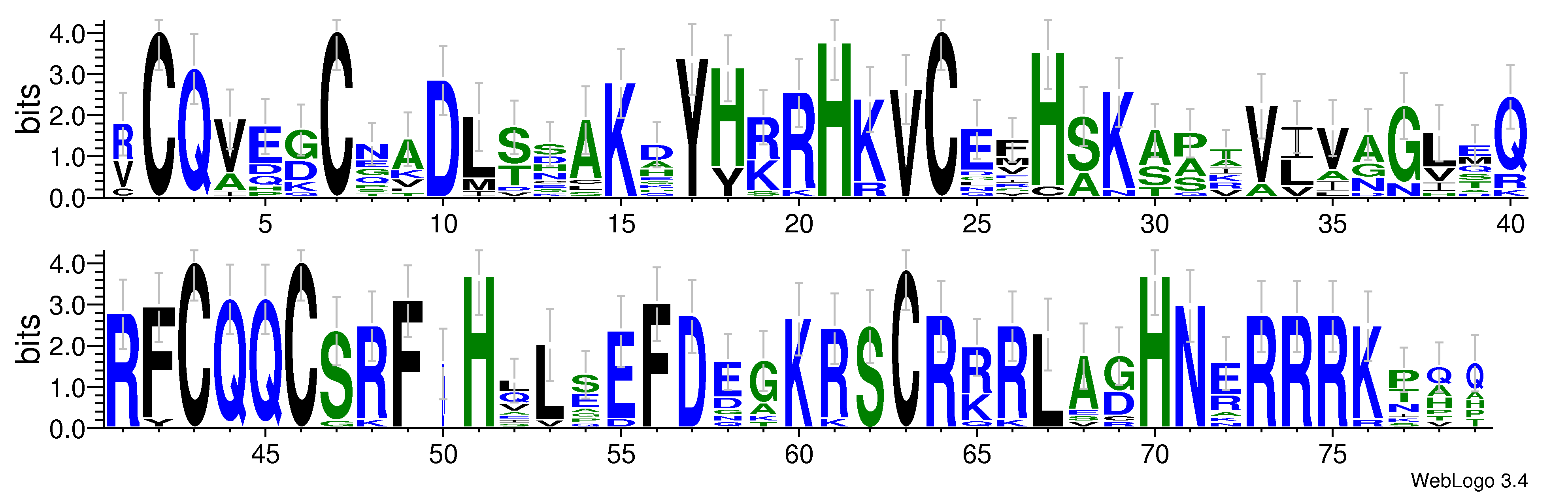 domain alignment logo