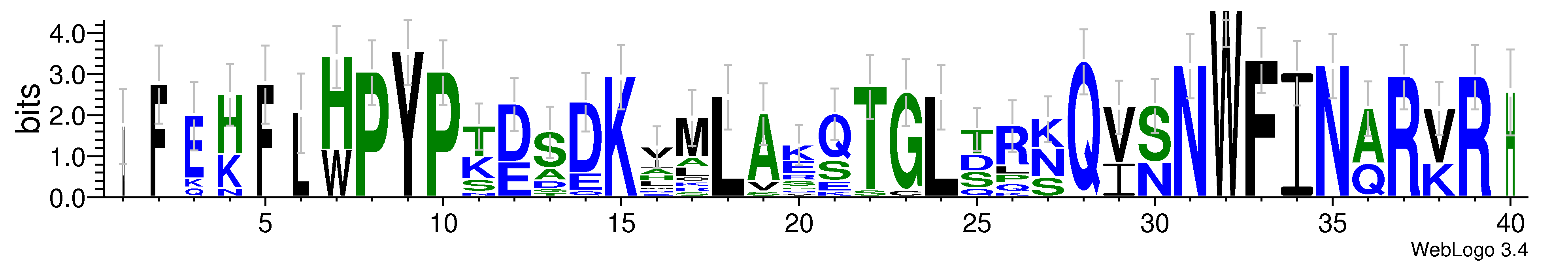 domain alignment logo