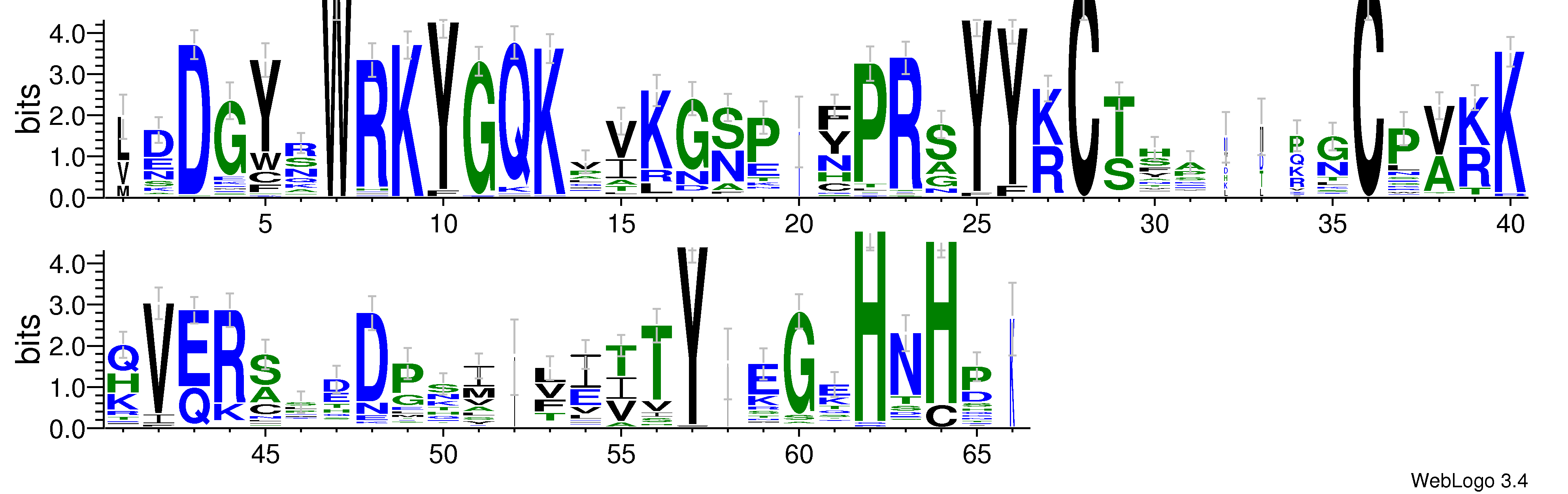 domain alignment logo