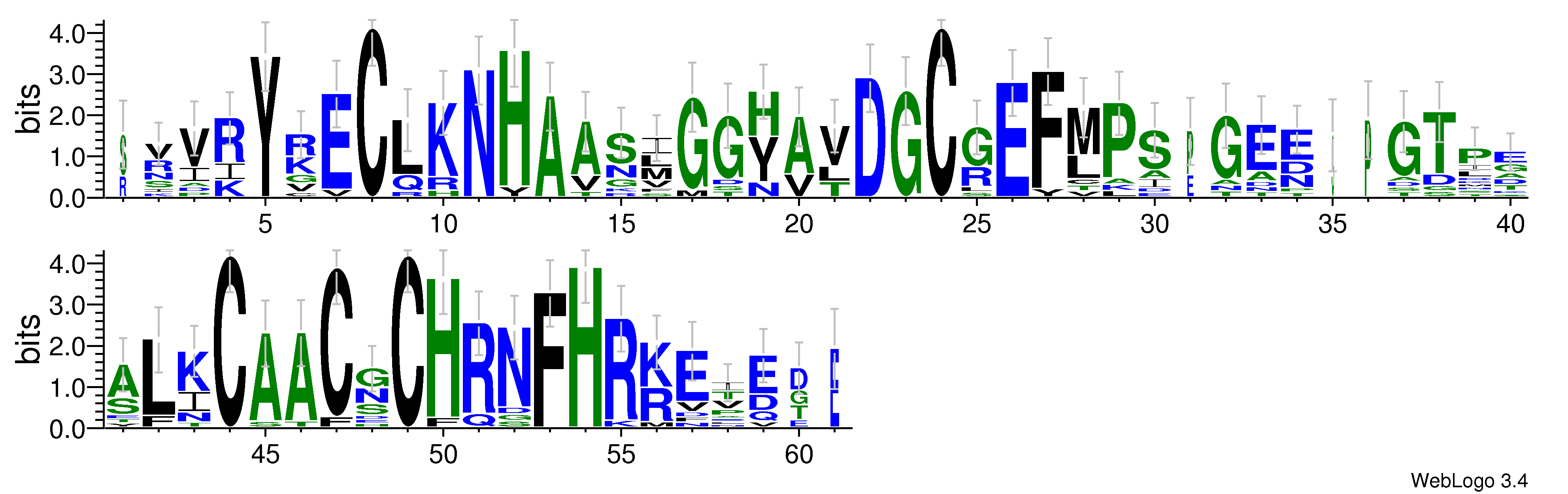 domain alignment logo