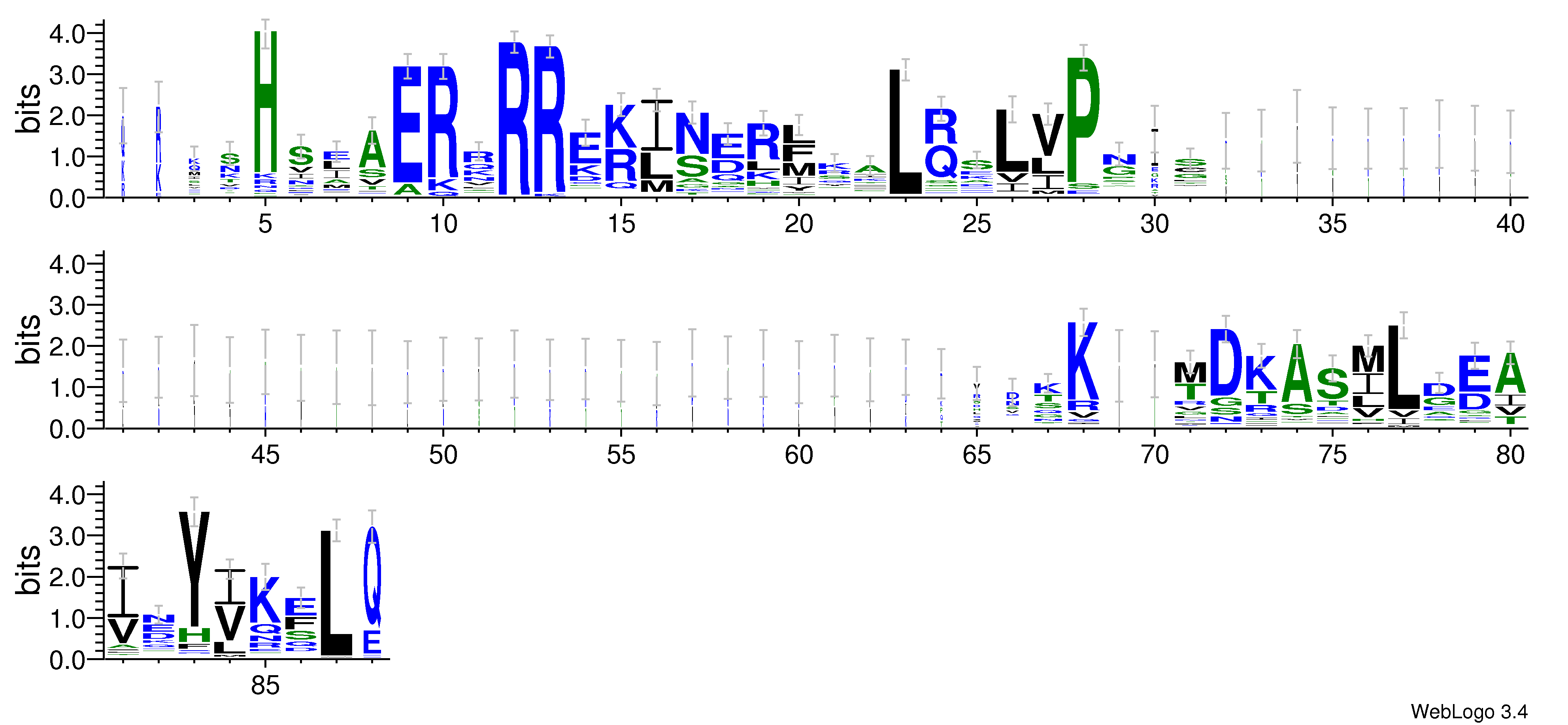domain alignment logo