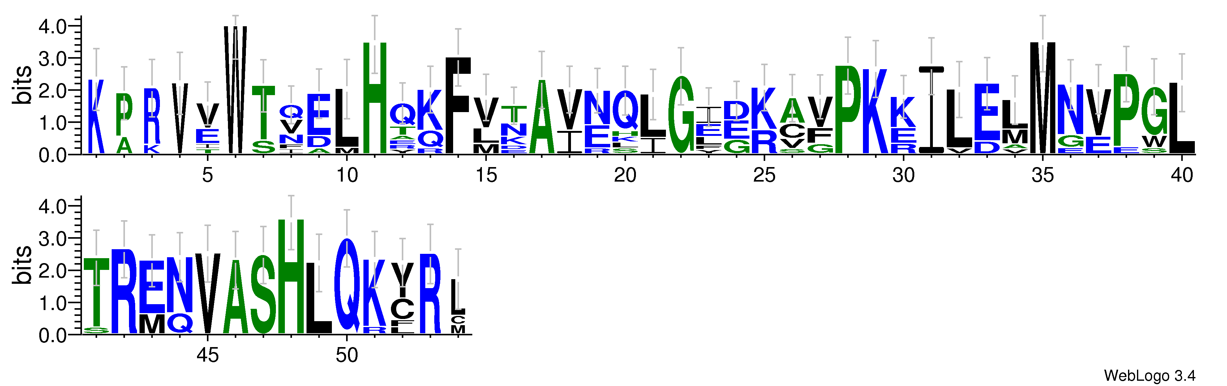 domain alignment logo
