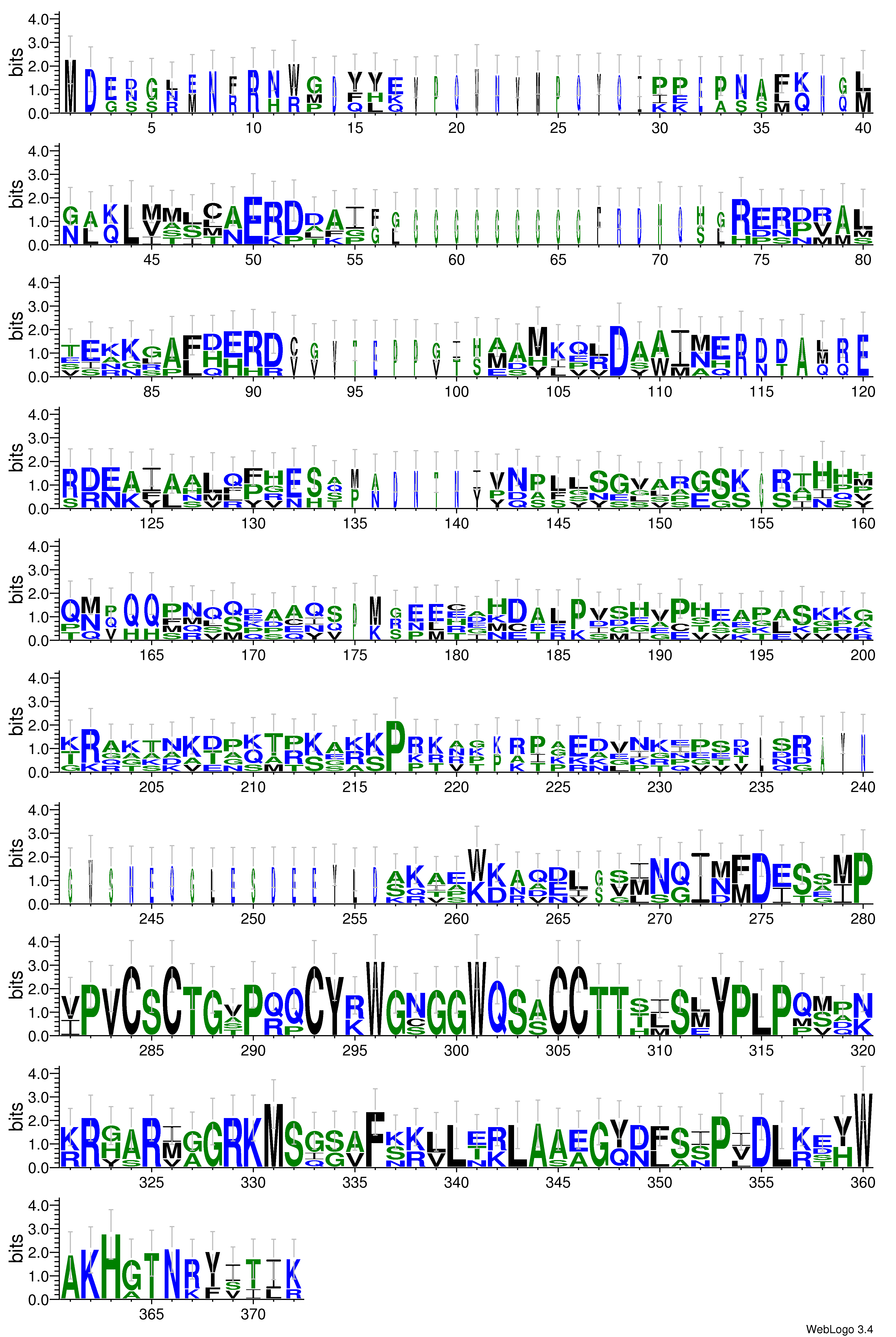 domain alignment logo