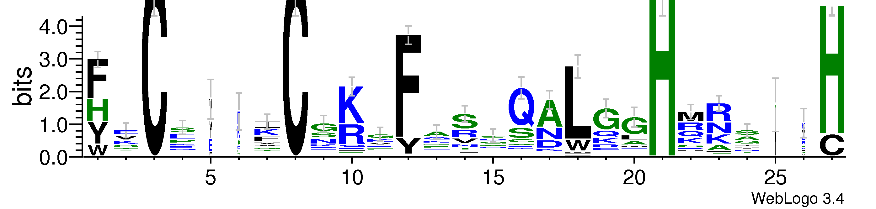 domain alignment logo
